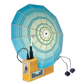 Brainiac Antenna Kit